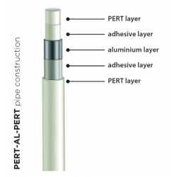 TWEETOP 18 PERT/AL/PERT cev TWEETOP 18 PERT/AL/PERT cev