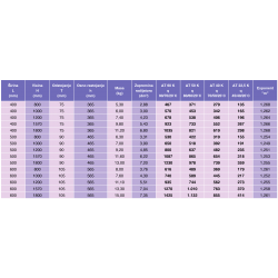 SUŠAČ PEŠKIRA LAVA ELEGANT 400x1200(538/678W) SUŠAČ PEŠKIRA LAVA ELEGANT 400x1200(538/678W)